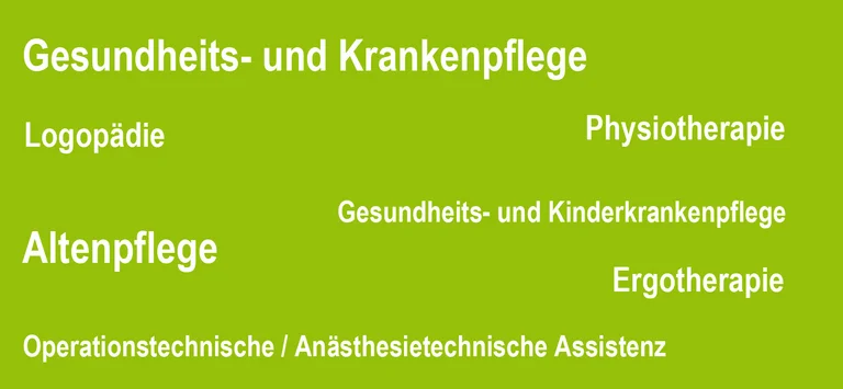 Grafik Ausbildungsberufe